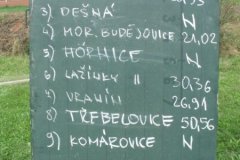 Memoriál Ant. Abraháma Litohoř 12.7.2014